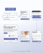 Промокод на бесплатную диагностику кожи на официальном сайте Geltek