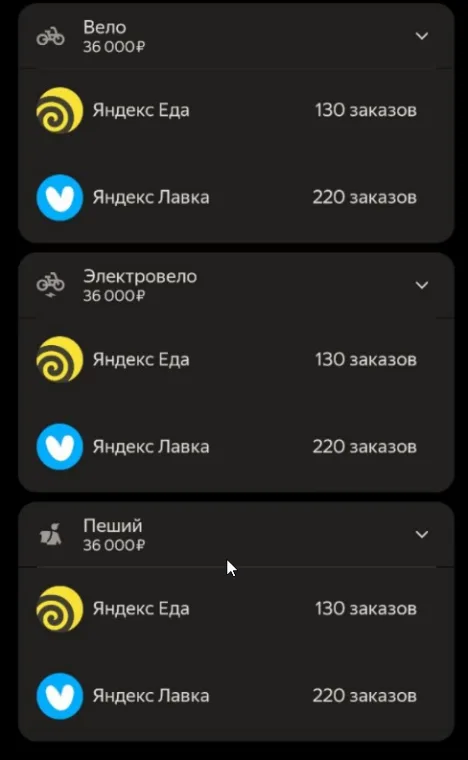РЕФЕРАЛЬНАЯ ПРОГРАММА ЯНДЕКС.ЕДА